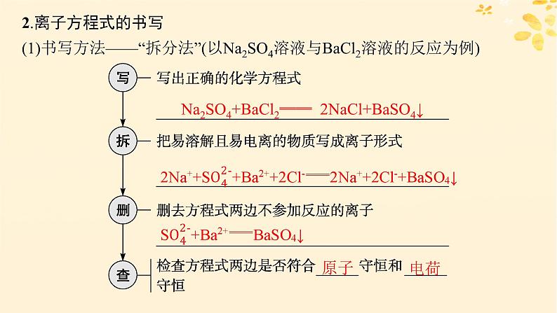 备战2025届新高考化学一轮总复习第1章物质及其变化第3讲离子方程式的书写及正误判断课件第6页