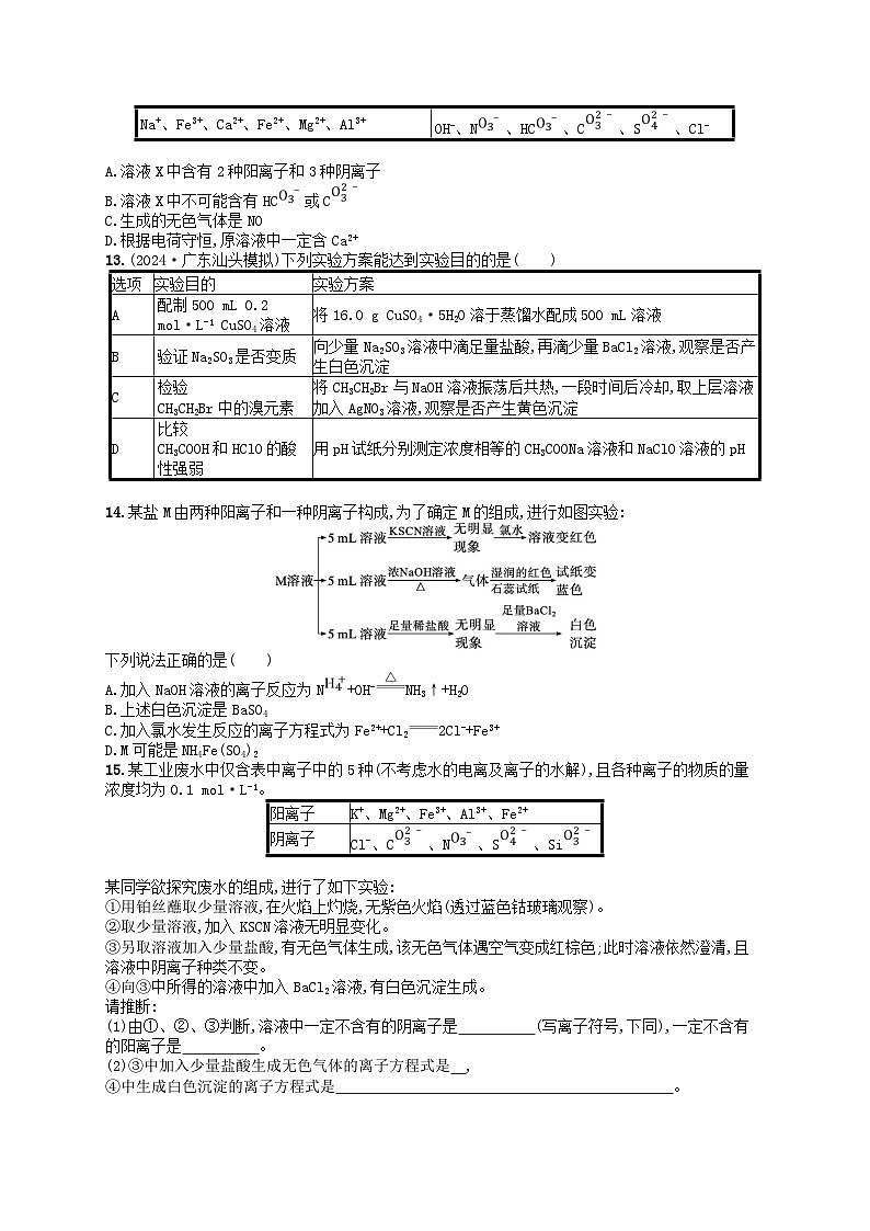 备战2025届新高考化学一轮总复习分层练习第10章化学实验基础和综合探究第55讲离子的检验物质的鉴别与推断(附解析)第3页