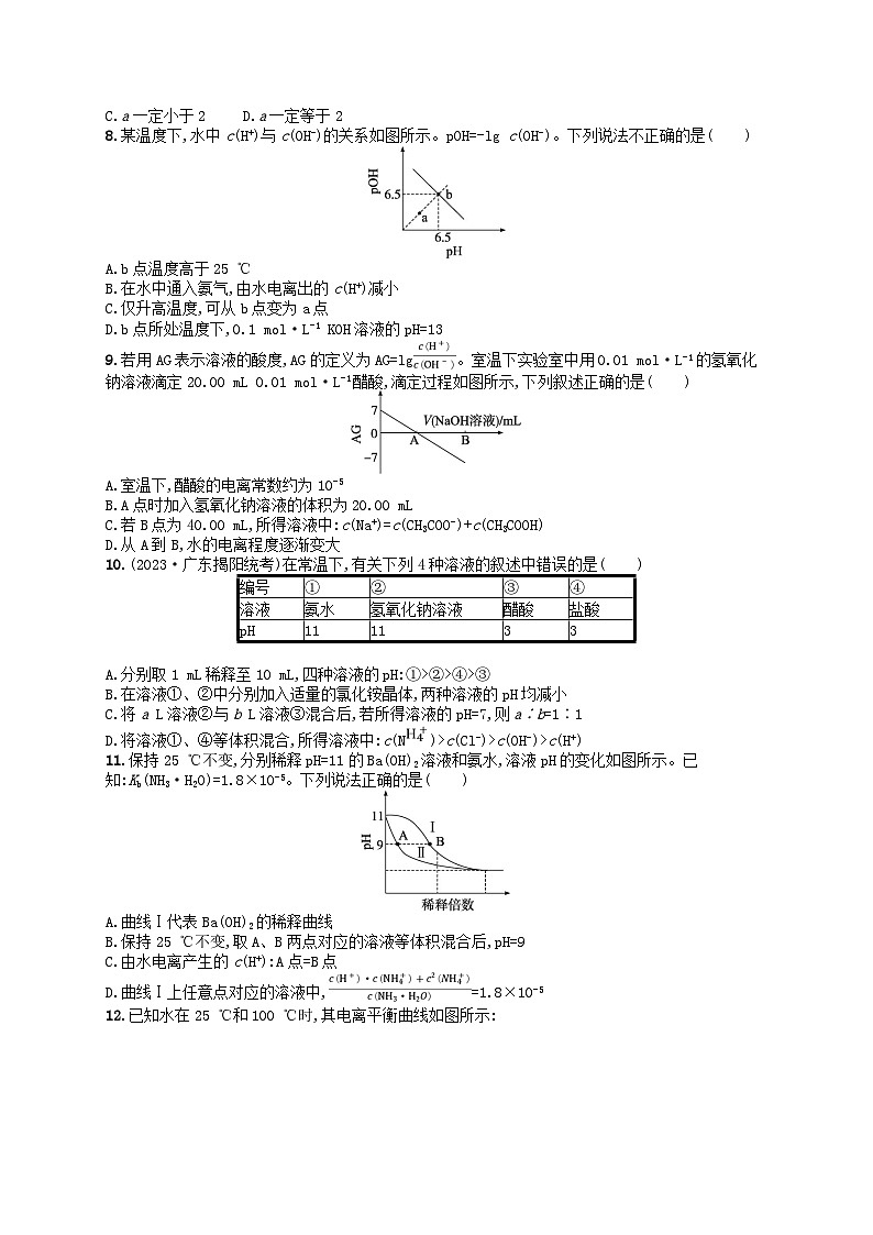 备战2025届新高考化学一轮总复习分层练习第8章水溶液中的离子反应与平衡第40讲水的电离和溶液的pH(附解析)02