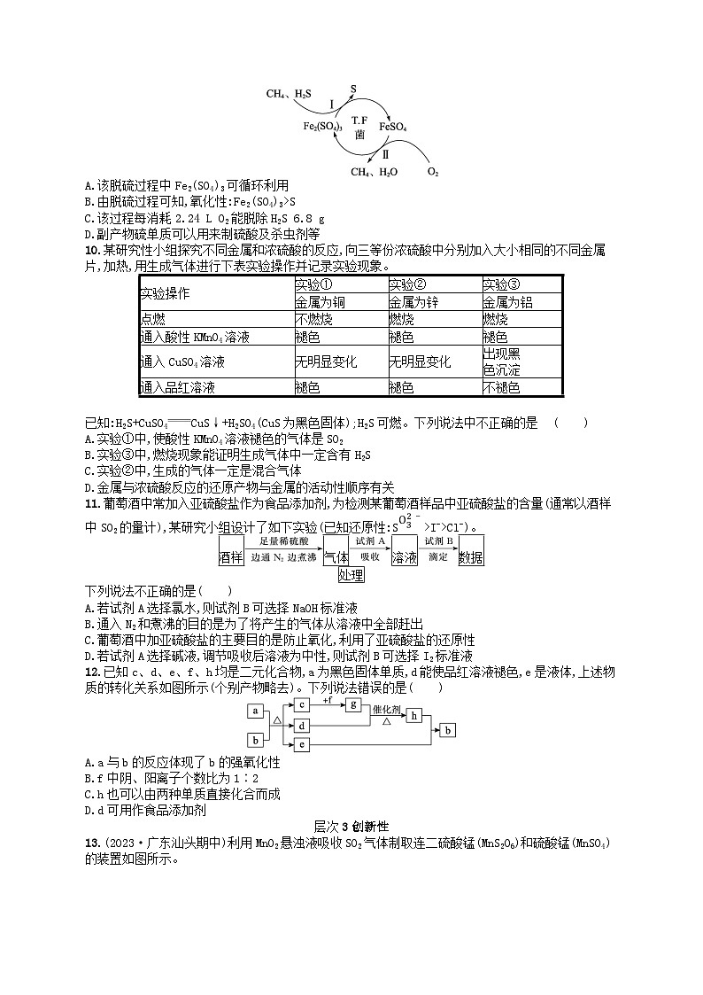 备战2025届新高考化学一轮总复习分层练习第4章非金属及其化合物第18讲硫酸含硫物质之间的转化(附解析)第3页