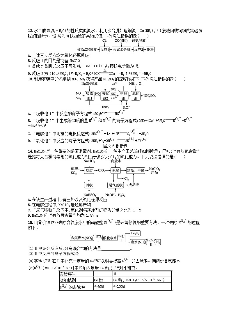 备战2025届新高考化学一轮总复习分层练习第1章物质及其变化第4讲氧化还原反应的概念和规律(附解析)03