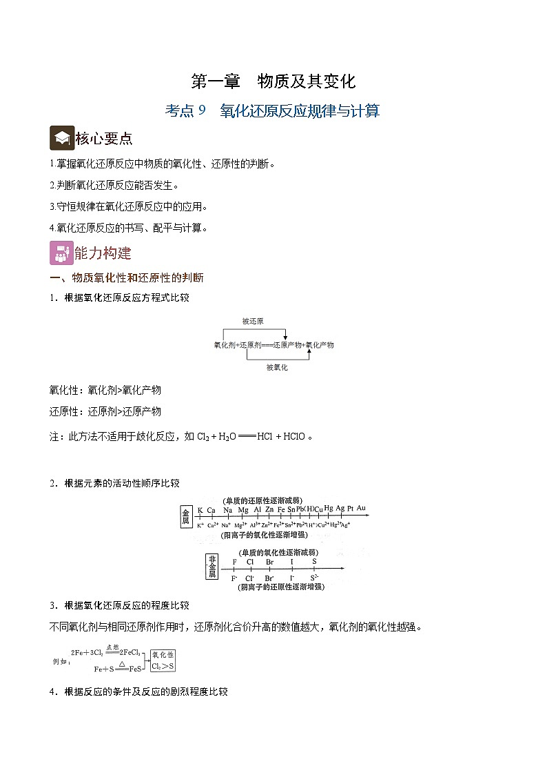 1.9 氧化还原反应规律与计算(精讲)-2024-2025学年高一化学上学期常考题型精讲与精练高分突破(人教版)第1页