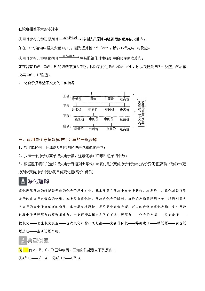 1.9 氧化还原反应规律与计算(精讲)-2024-2025学年高一化学上学期常考题型精讲与精练高分突破(人教版)第3页