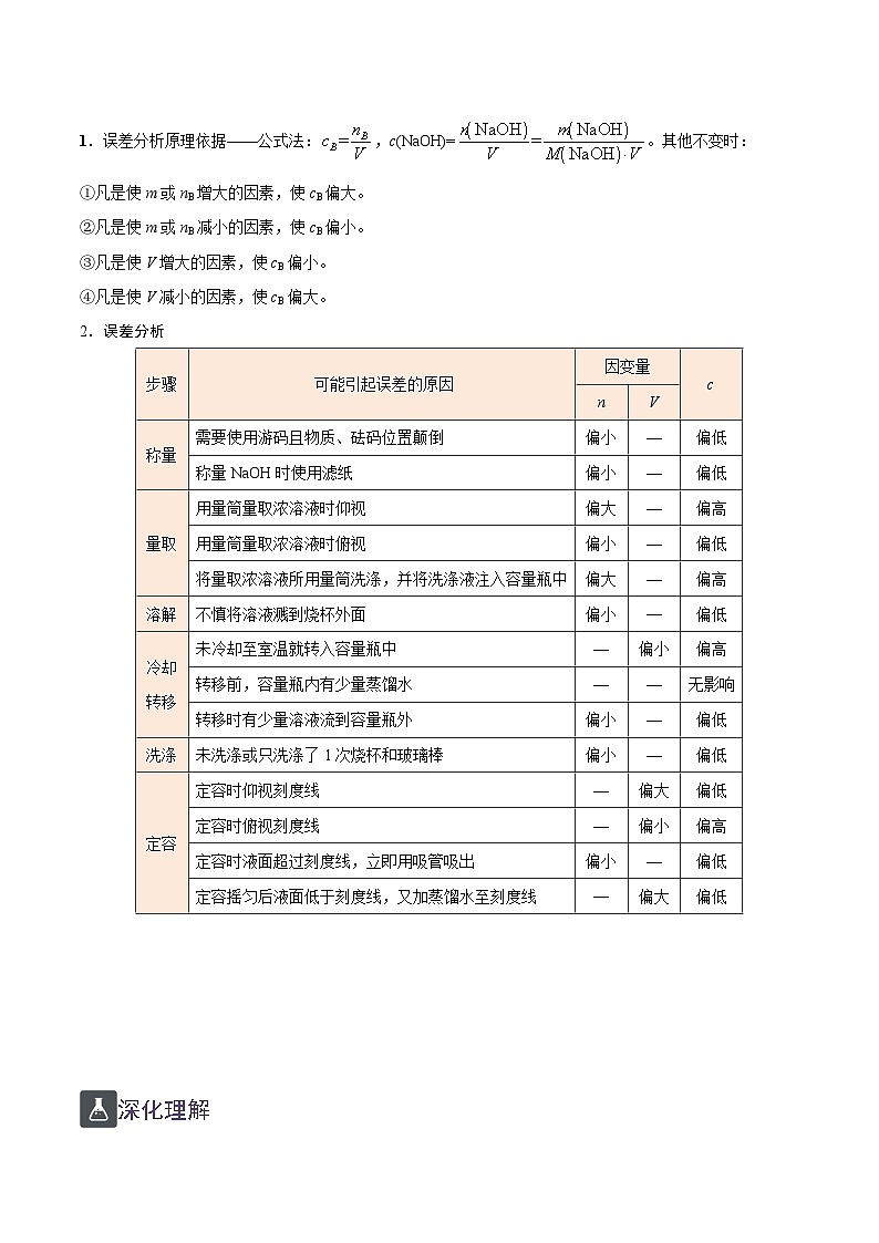 2.11 一定物质的量浓度溶液的配制及其误差分析(精讲)-2024-2025学年高一化学上学期常考题型精讲与精练高分突破(人教版)第3页