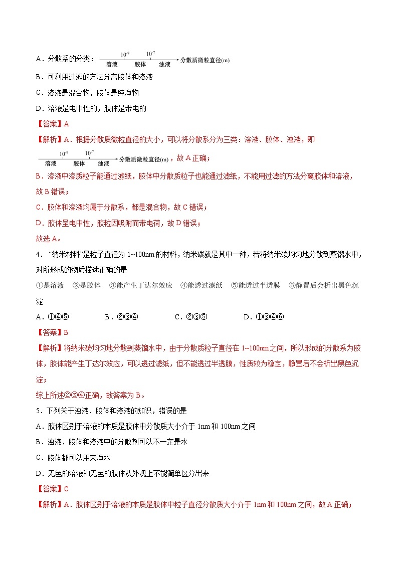 1.3 分散系的比较  胶体的性质、应用与制备（精练）-2024-2025学年高一化学上学期常考题型精讲与精练高分突破（人教版）02