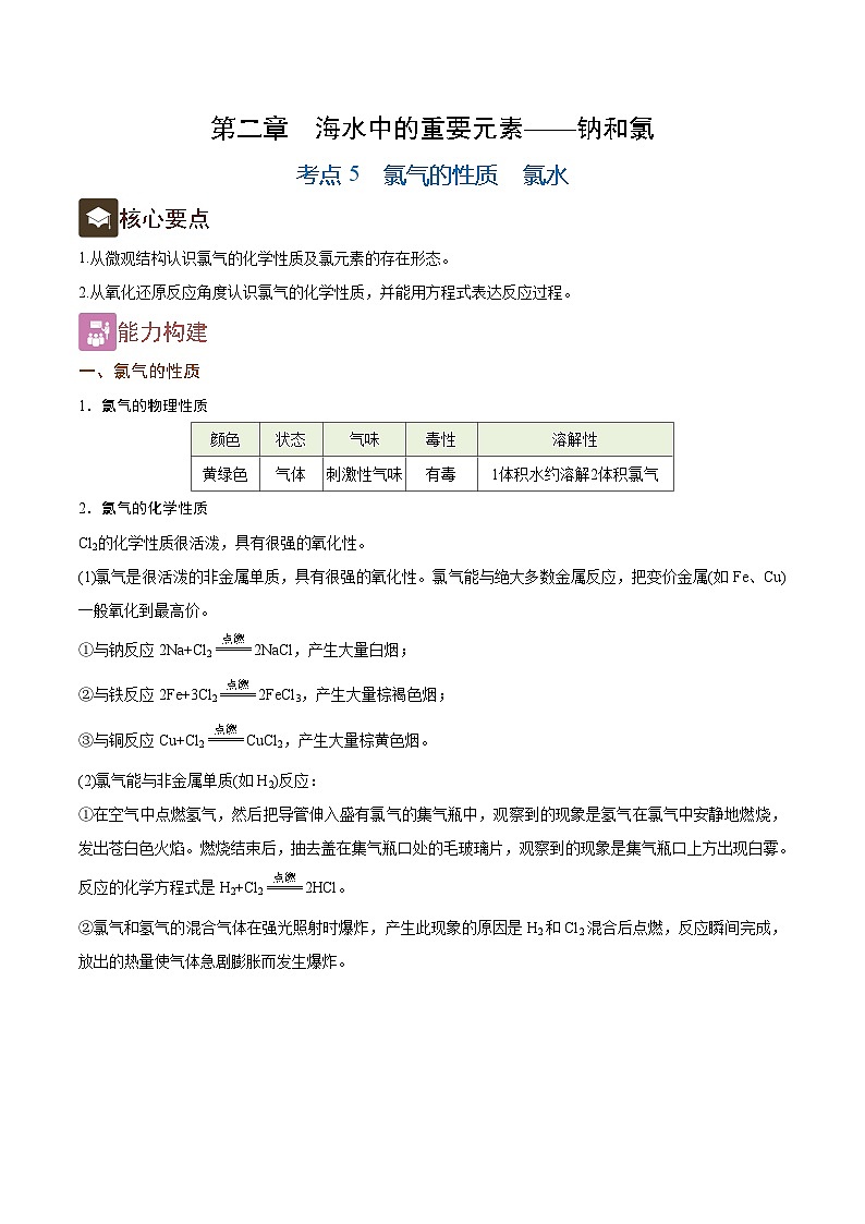 2.5 氯气的性质 氯水(精讲)-2024-2025学年高一化学上学期常考题型精讲与精练高分突破(人教版)01