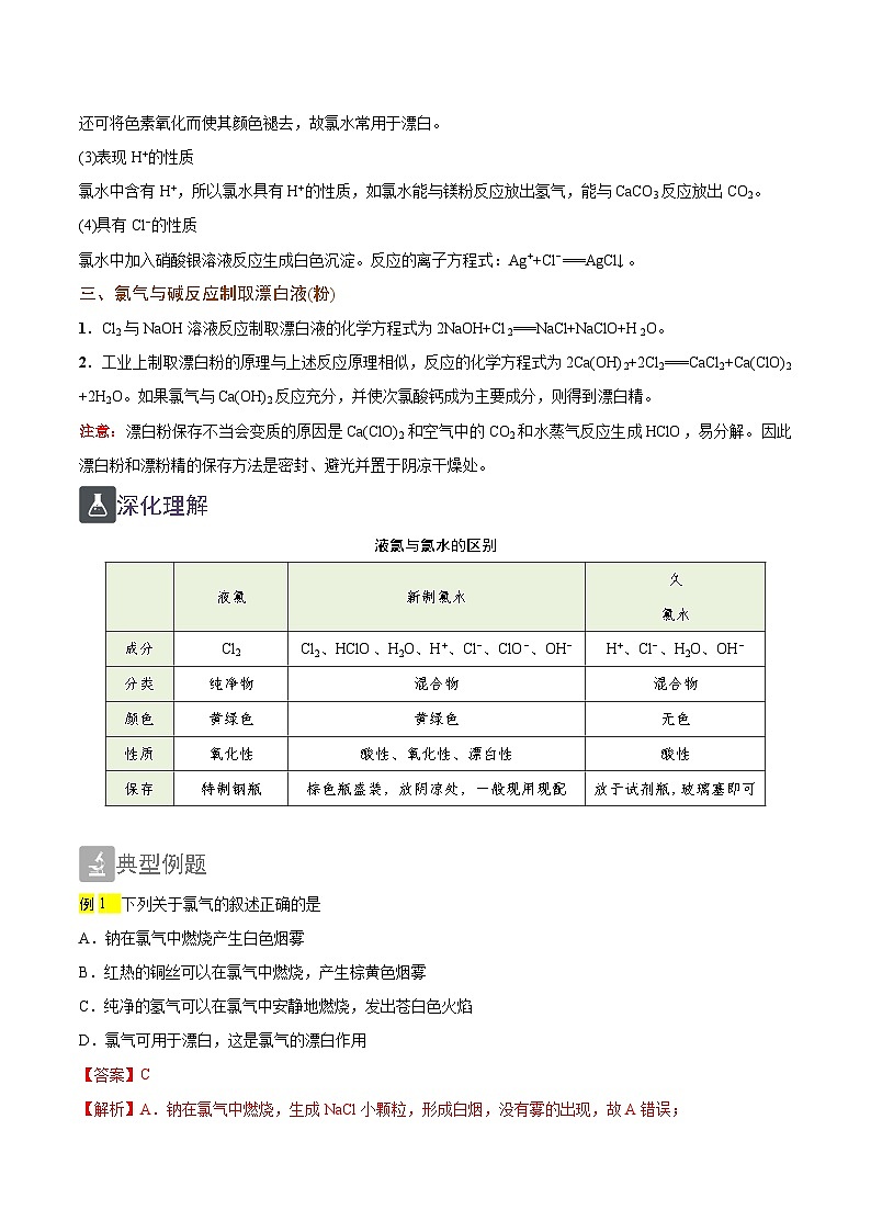 2.5 氯气的性质 氯水(精讲)-2024-2025学年高一化学上学期常考题型精讲与精练高分突破(人教版)03
