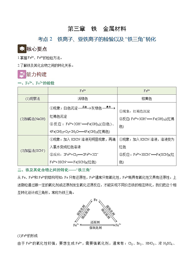 3.2 铁离子、亚铁离子的检验以及“铁三角”转化(精讲)-2024-2025学年高一化学上学期常考题型精讲与精练高分突破(人教版)第1页