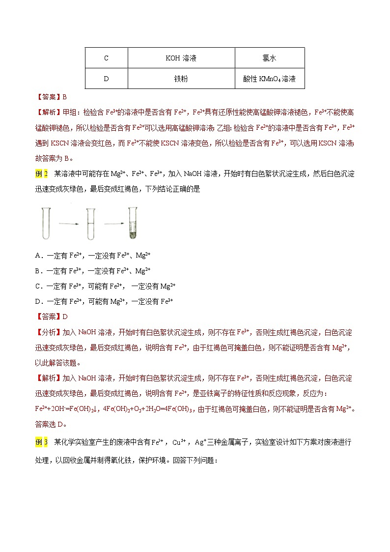 3.2 铁离子、亚铁离子的检验以及“铁三角”转化(精讲)-2024-2025学年高一化学上学期常考题型精讲与精练高分突破(人教版)第3页