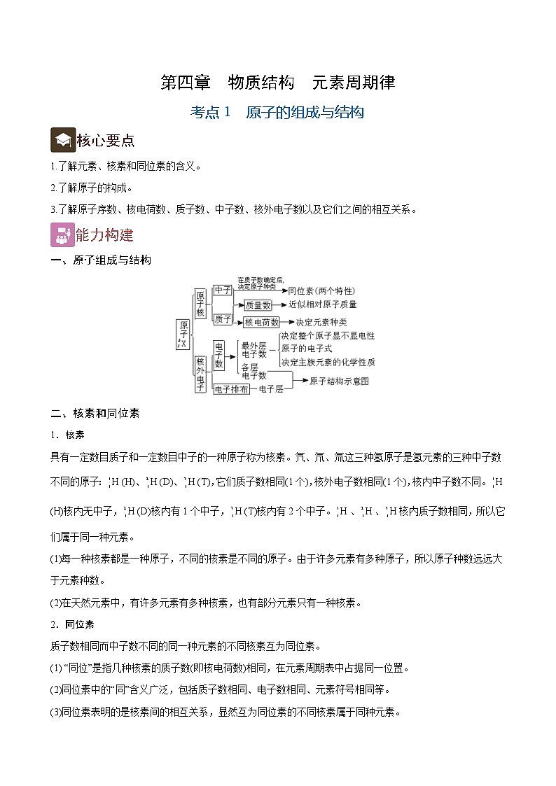 4.1 原子的组成与结构(精讲)-2024-2025学年高一化学上学期常考题型精讲与精练高分突破(人教版)01