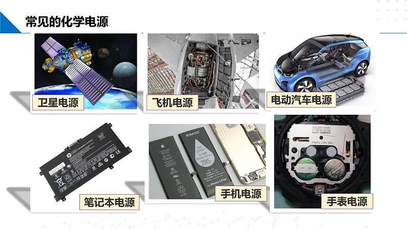 6.3.1化学能转化为电能(同步课件)-2023-2024学年高一化学同步精品课件+分层练习(苏教版必修第二册)第3页