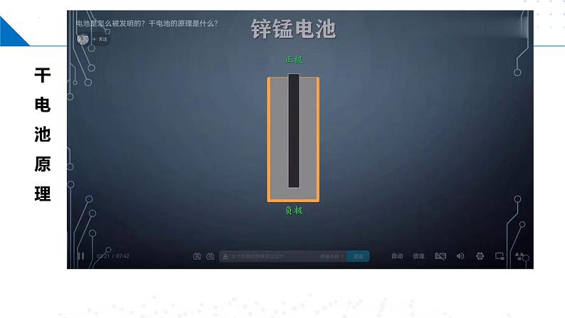 6.3.2化学电源(同步课件)第5页