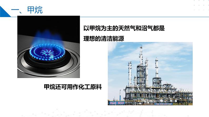 8.1.1天然气的利用 甲烷(同步课件)第5页