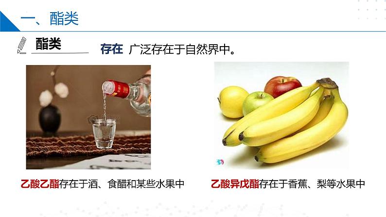 8.2.3 酯 油脂(同步课件)第7页