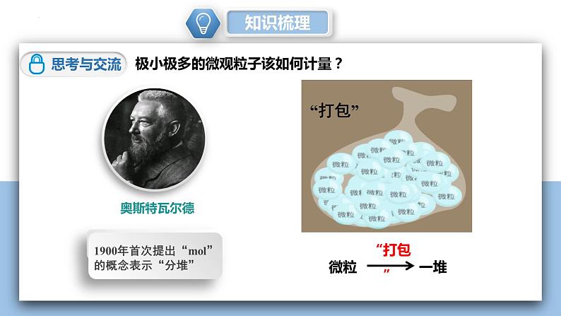 2.3.1物质的量的单位——摩尔 课件-2023-2024学年高一上学期人教版(2019)高中化学必修107