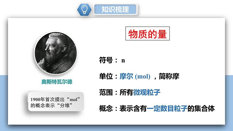 2.3.1物质的量的单位——摩尔 课件-2023-2024学年高一上学期人教版(2019)高中化学必修108
