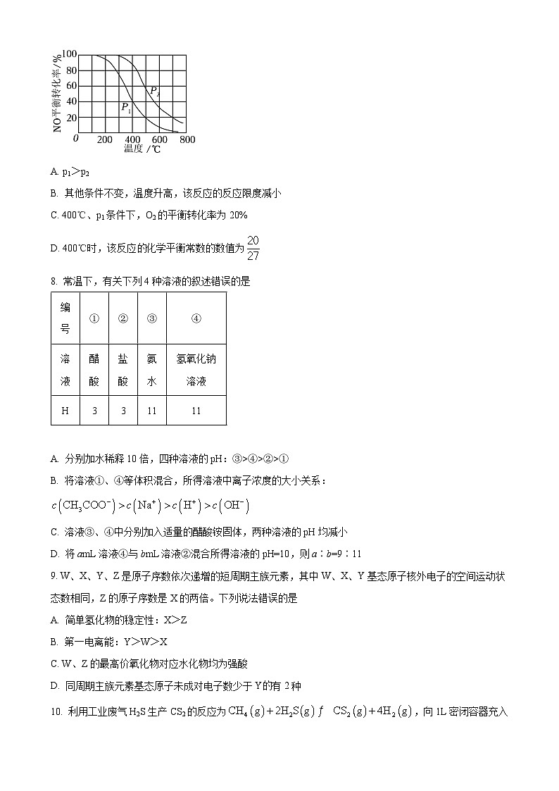 山东省青岛第十五中学2023-2024学年高二下学期期初考试化学试卷 (原卷版+解析版)03