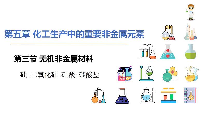 5.3无机非金属材料-硅二氧化硅硅酸硅酸盐课件 人教版(2019)必修第二册第1页
