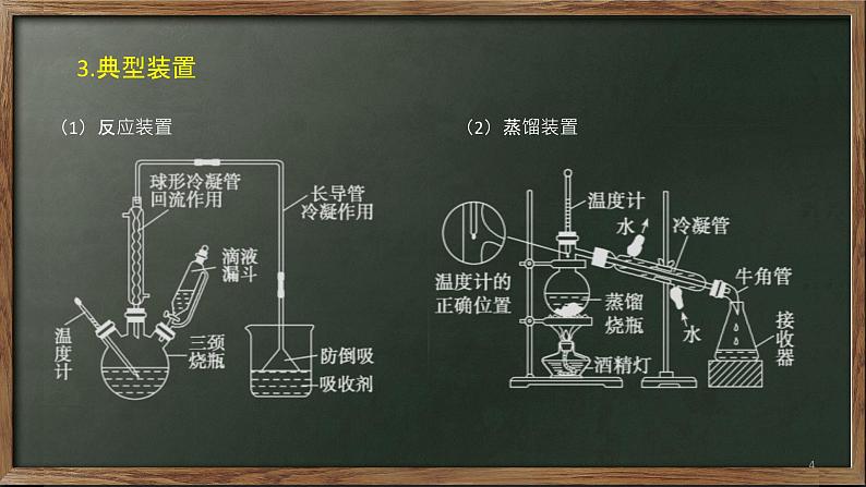 热点二 有机物制备综合实验 2024年高考化学一轮复习课件第4页