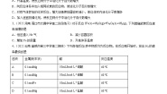 人教版 (2019)选择性必修1第一节 化学反应速率同步测试题