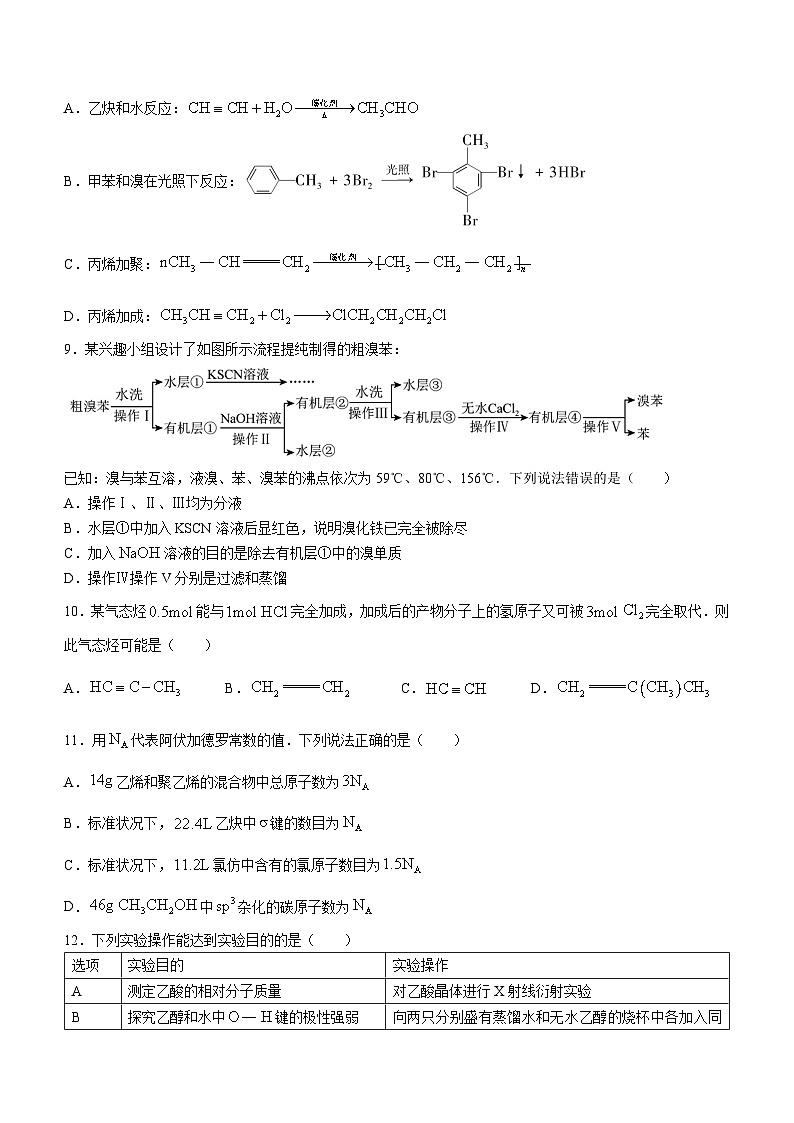 陕西省咸阳市实验中学2023-2024学年高二下学期第一次月考化学试题03