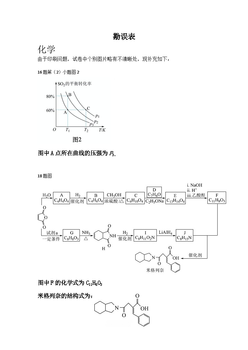 (化学)勘误表第1页