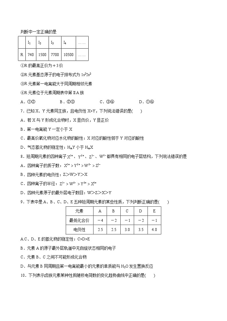 人教版2019选择性必修2高二化学课时过关提优AB练1.2.2原子结构与元素周期律(素养提优B练)(原卷版+解析)第2页