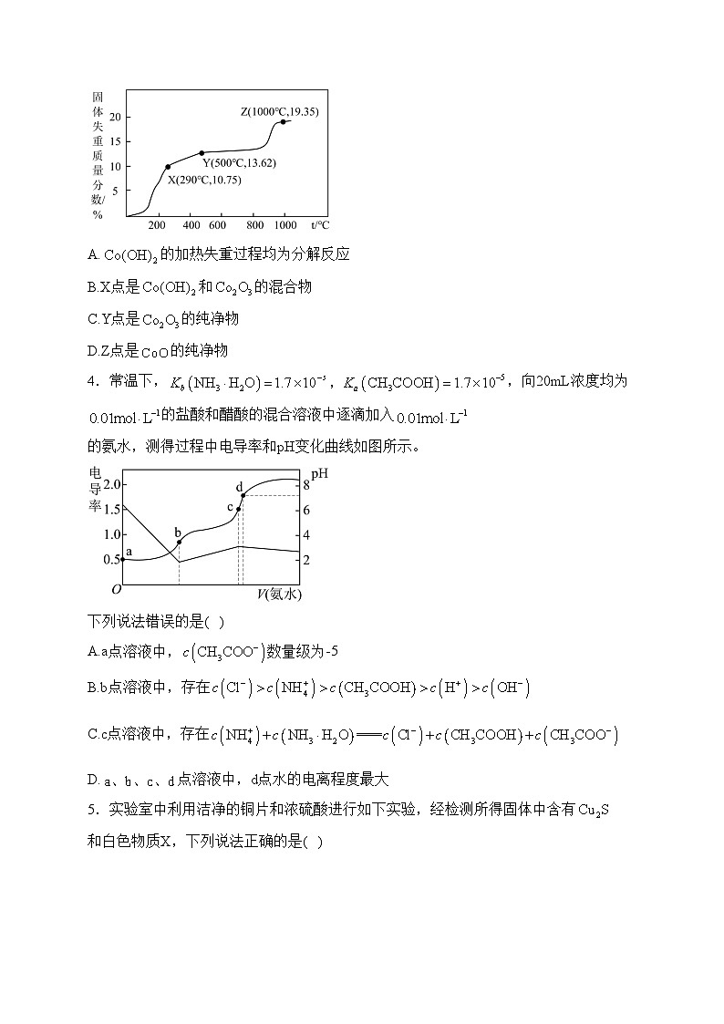 辽宁省实验中学2024届高三下学期高考适应性测试(二)化学试卷(含答案)第2页