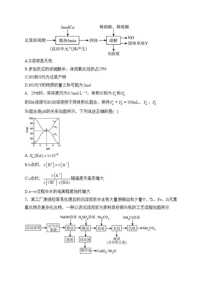 辽宁省实验中学2024届高三下学期高考适应性测试(二)化学试卷(含答案)第3页