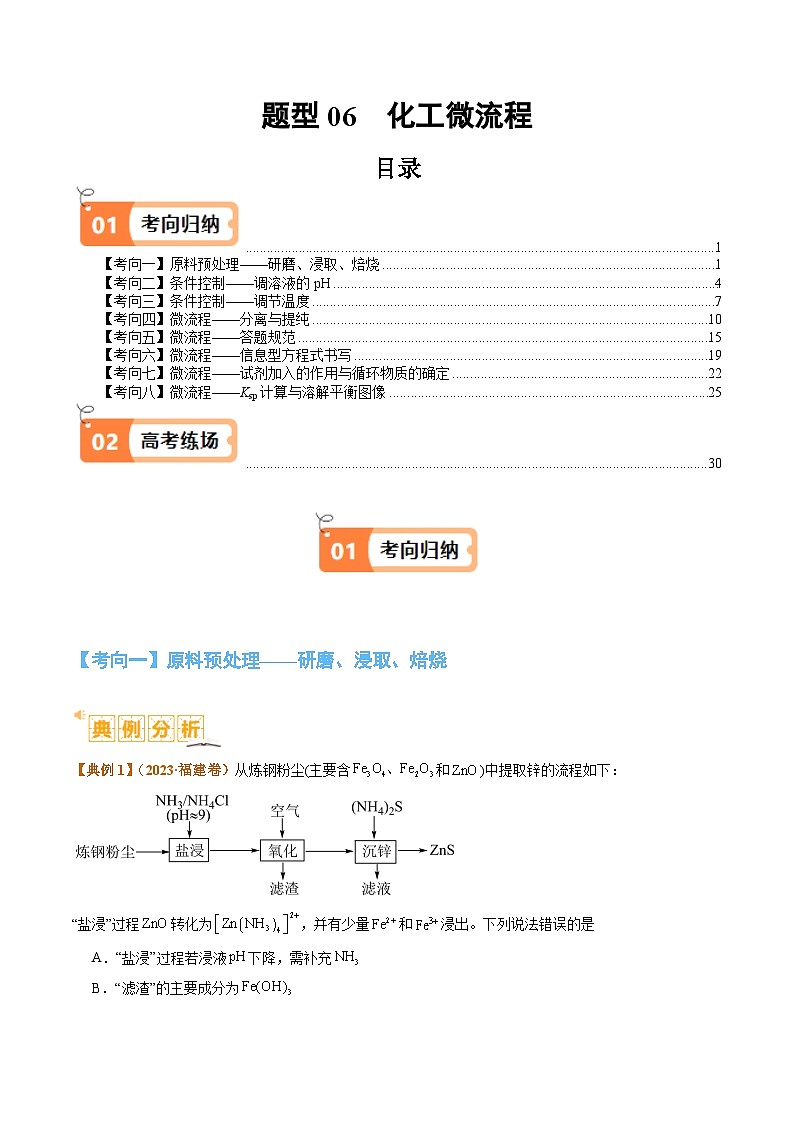 题型06 化工微流程 (解析版)第1页