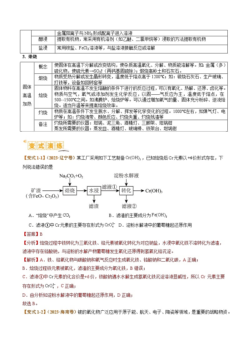 题型06 化工微流程 (解析版)第3页