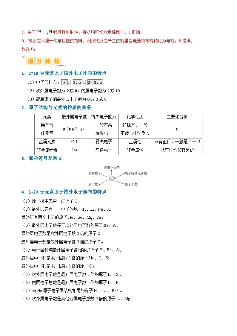 题型08元素周期律推断-2024年高考化学二轮题型归纳与变式演练（新高考）02