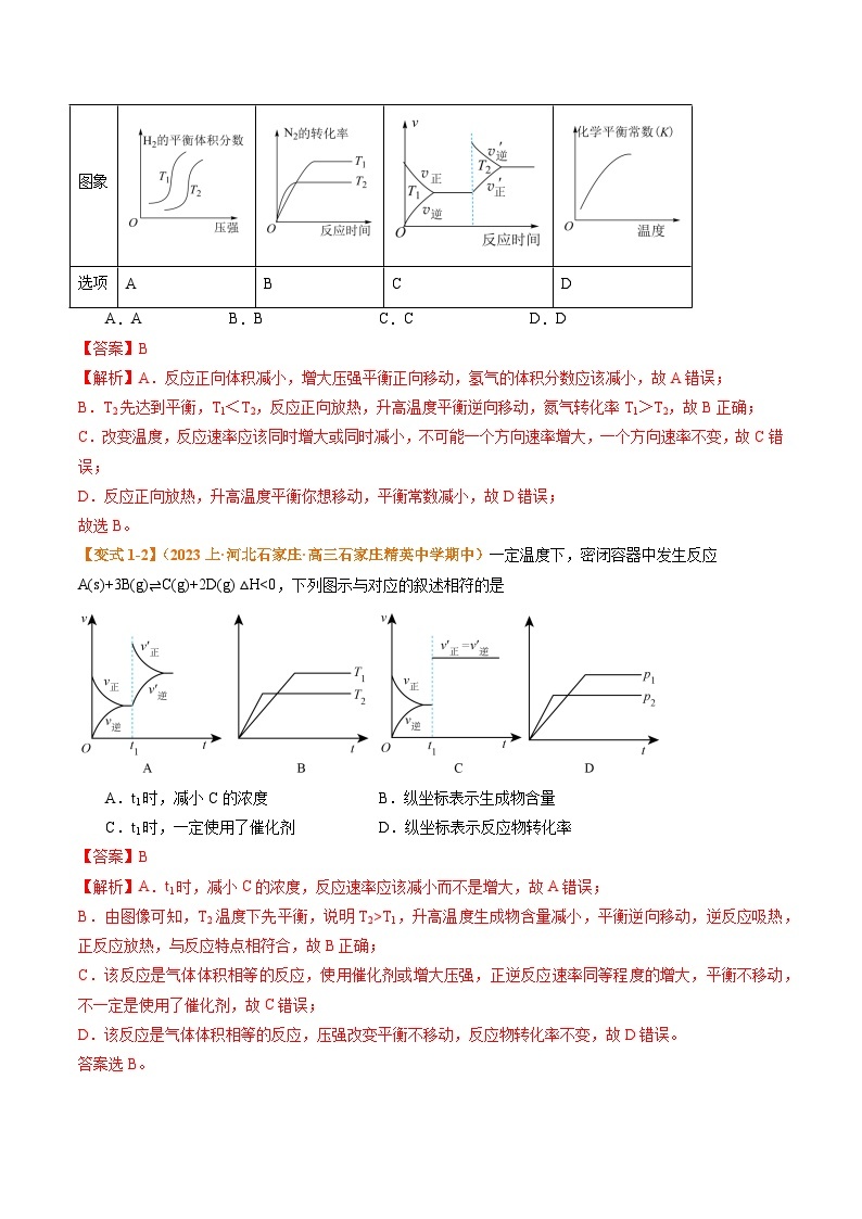 题型12化学平衡图表分析-2024年高考化学二轮题型归纳与变式演练（新高考）03