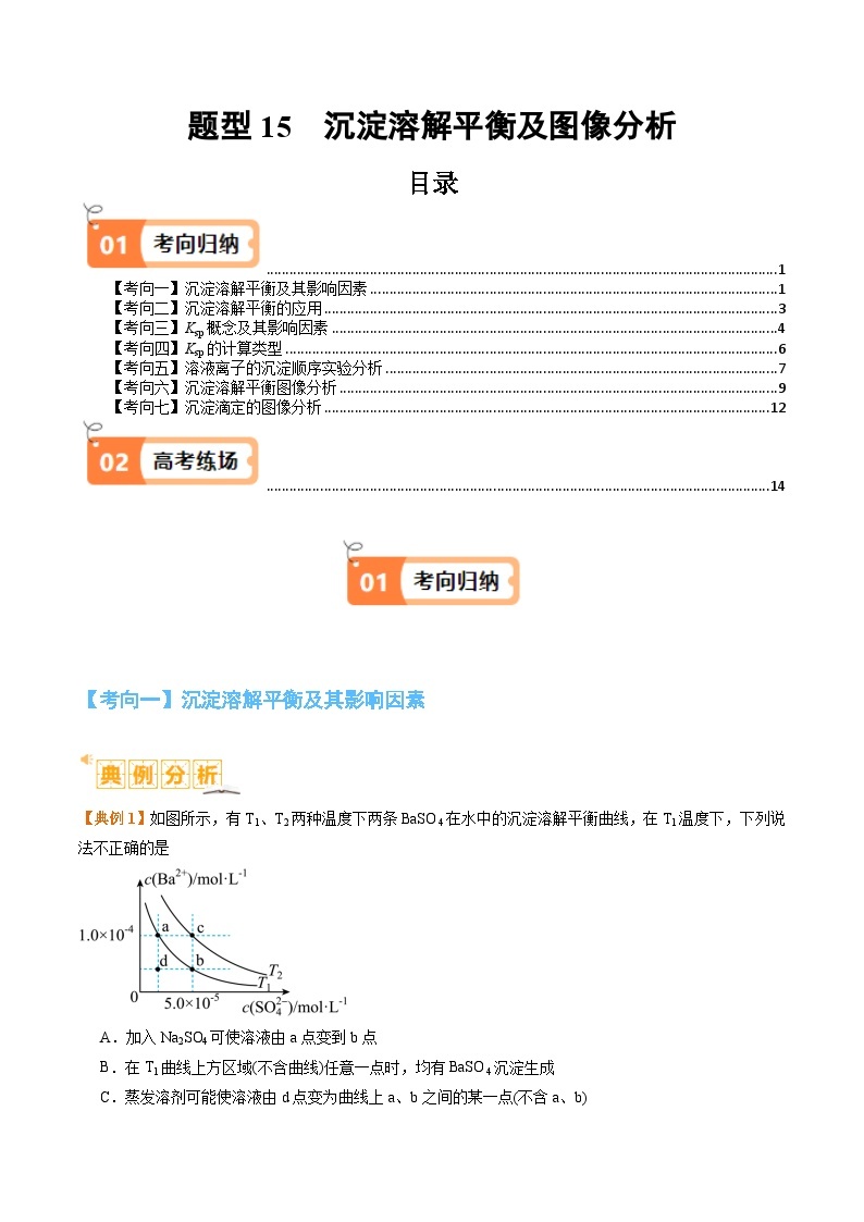 题型15沉淀溶解平衡及图像分析-2024年高考化学二轮题型归纳与变式演练（新高考）01