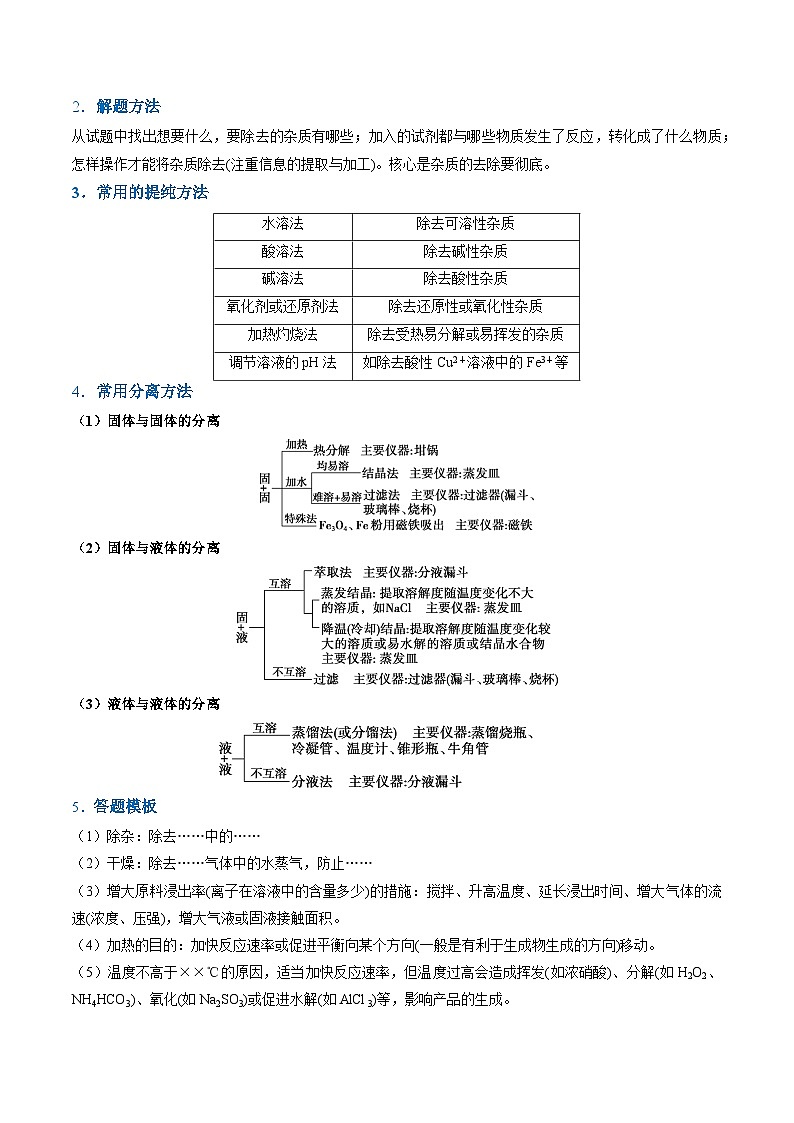 题型16 无机化工流程综合分析(解析版)第3页