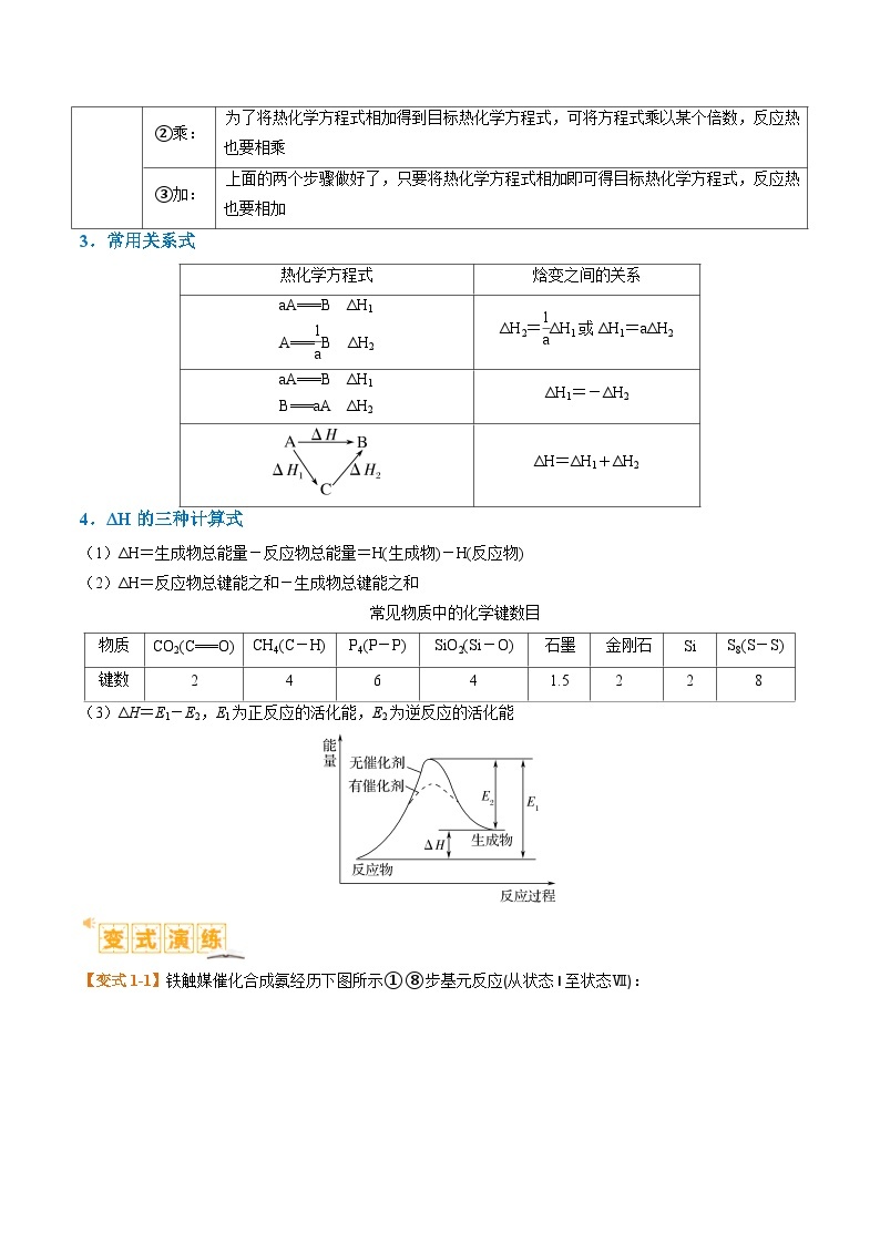 题型18化学反应原理综合-2024年高考化学二轮题型归纳与变式演练（新高考）03