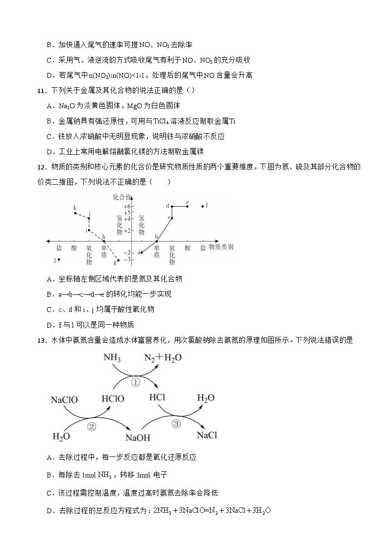 5.2 氮及其化合物 课后作业 2023-2024学年高一下学期化学人教版（2019）必修第二册03