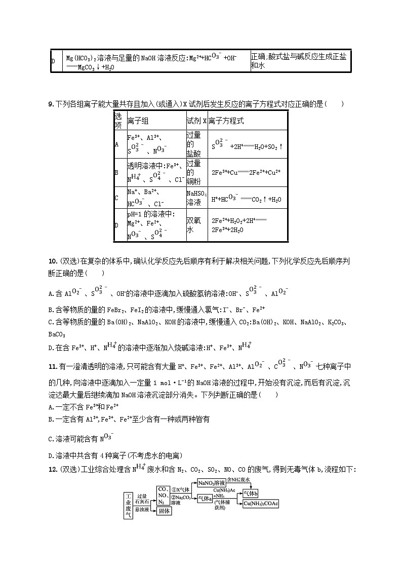 2025届高考化学一轮复习专项练习课时规范练2离子反应第3页