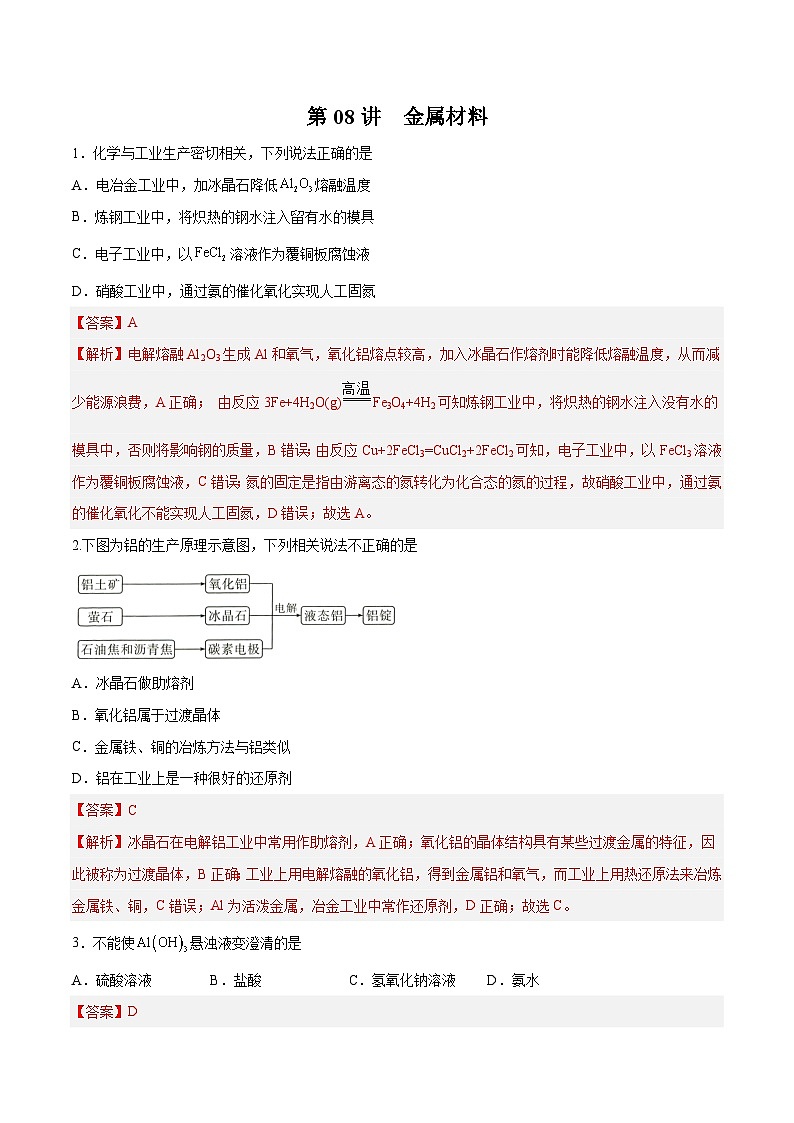 第08讲 金属材料(练)- 2024年高考化学大一轮复习【精讲精练】(解析版)第1页