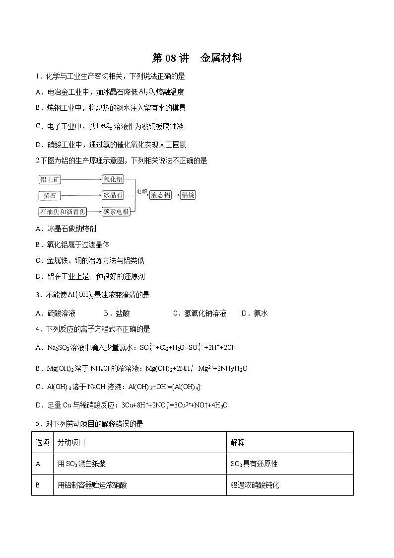 第08讲 金属材料(练)- 2024年高考化学大一轮复习【精讲精练】(原卷版)第1页