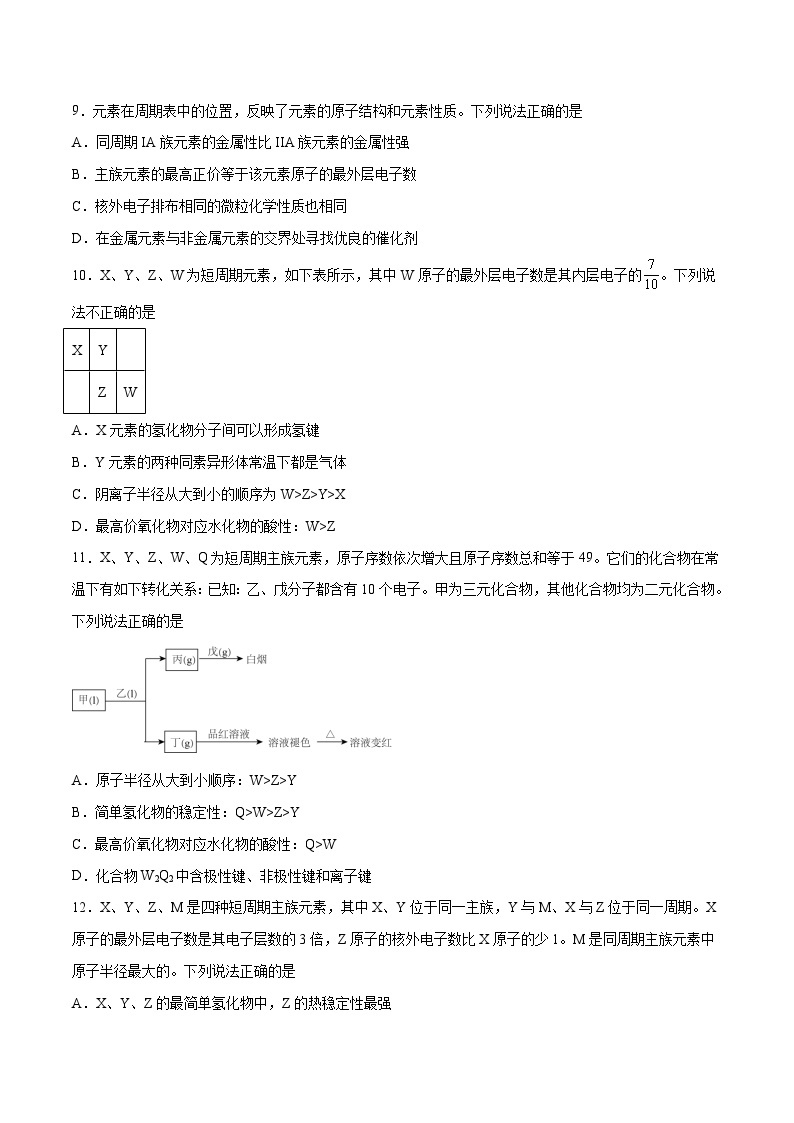 专题五 能力提升检测卷 - 2024年高考化学大一轮复习【精讲精练】03