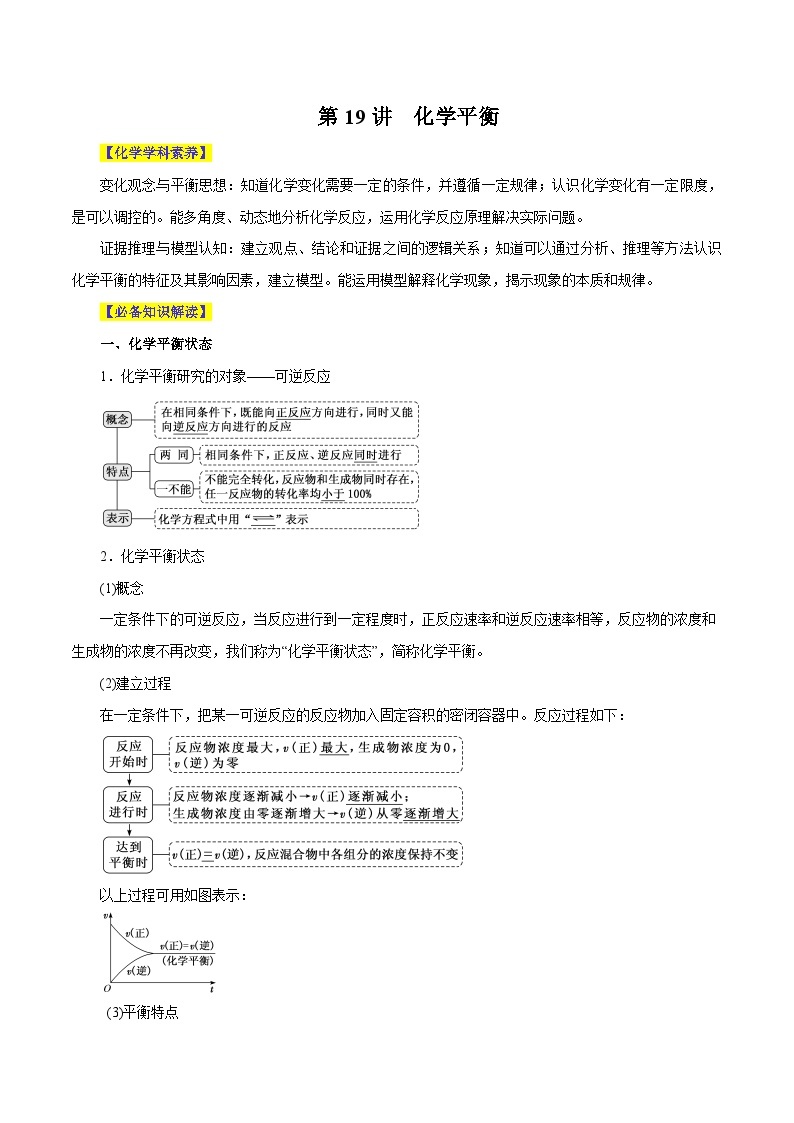 第19讲  化学平衡- 2024年高考化学大一轮复习【精讲精练】01