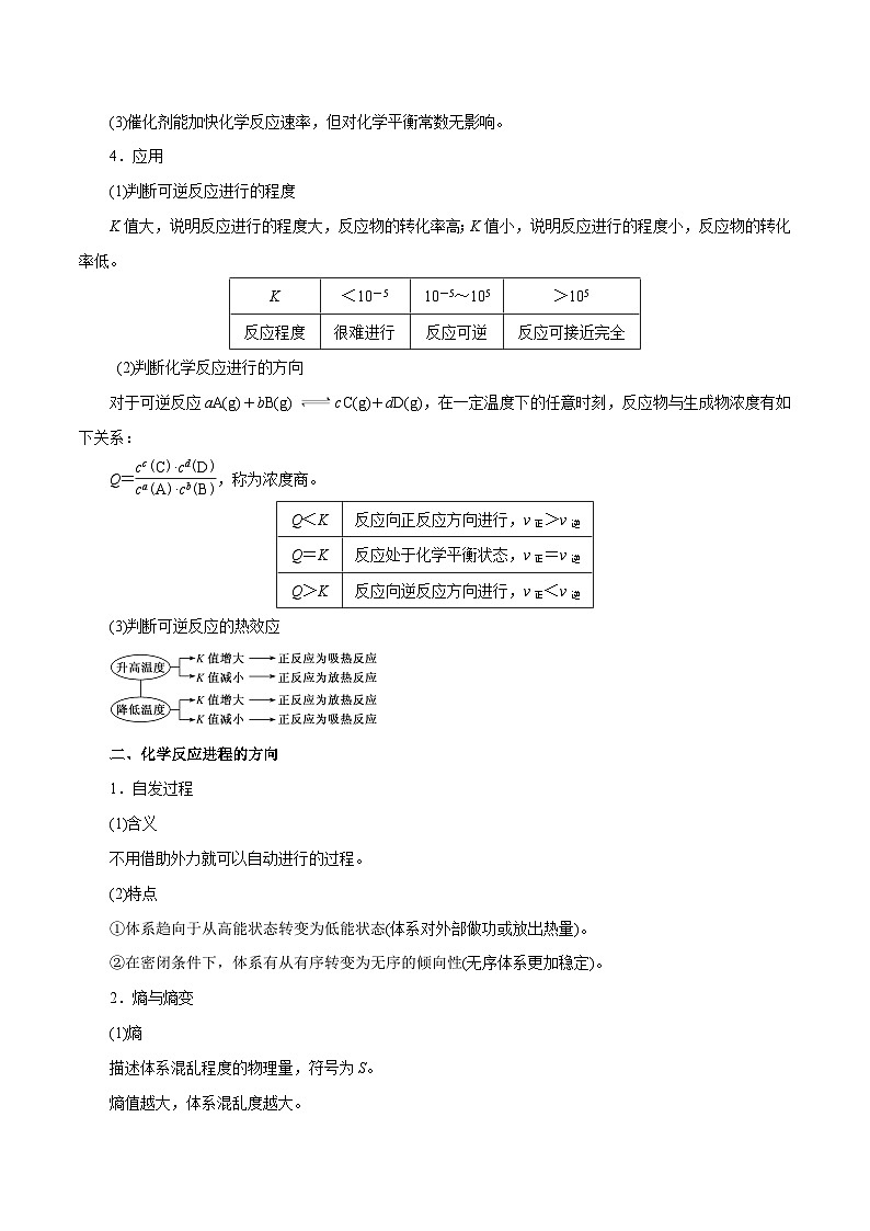 第20讲 化学平衡常数及转化率的计算- 2024年高考化学大一轮复习【精讲精练】02