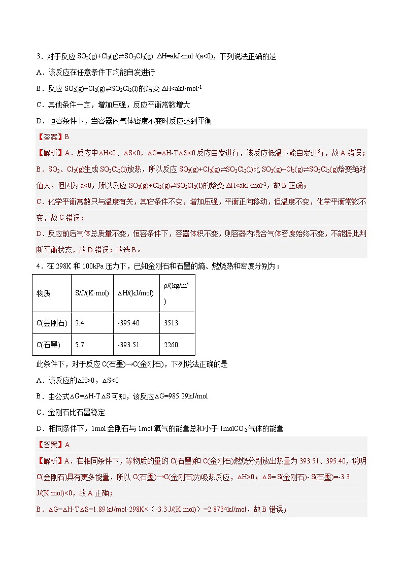 第20讲 化学平衡常数及转化率的计算- 2024年高考化学大一轮复习【精讲精练】02