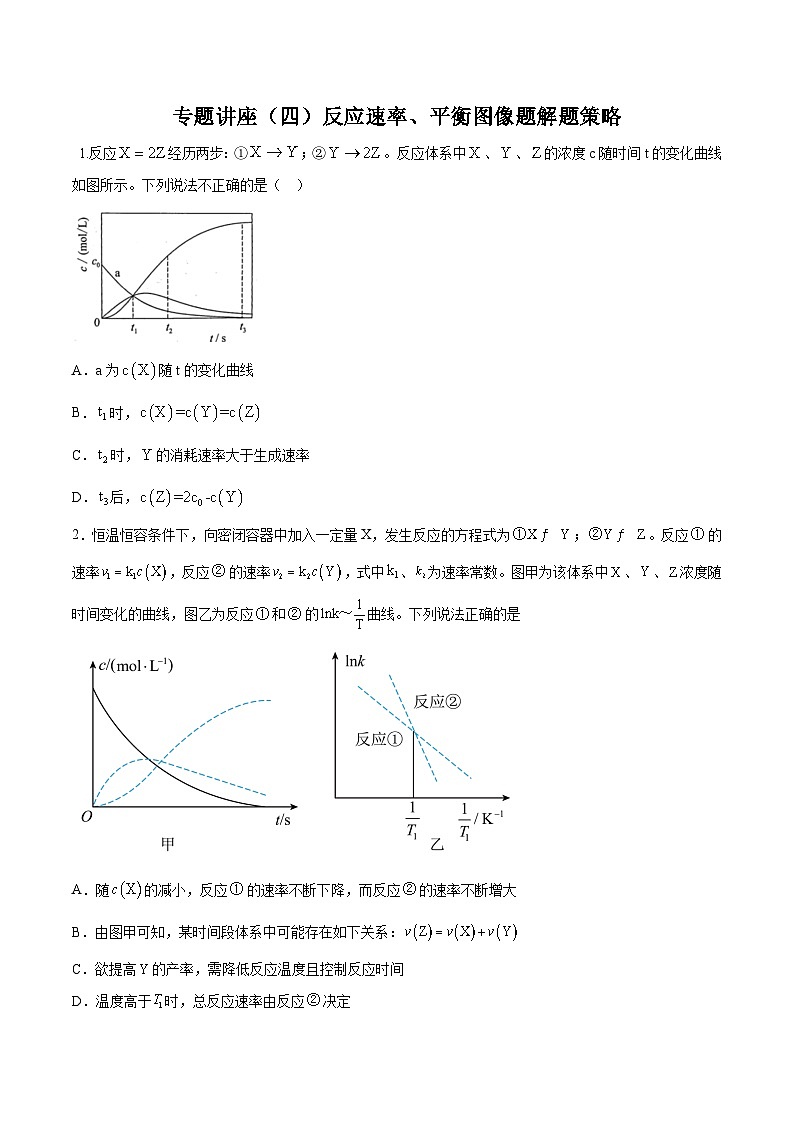 专题讲座(四)反应速率、平衡图像题解题策略(练)- 2024年高考化学大一轮复习【专题讲座】01