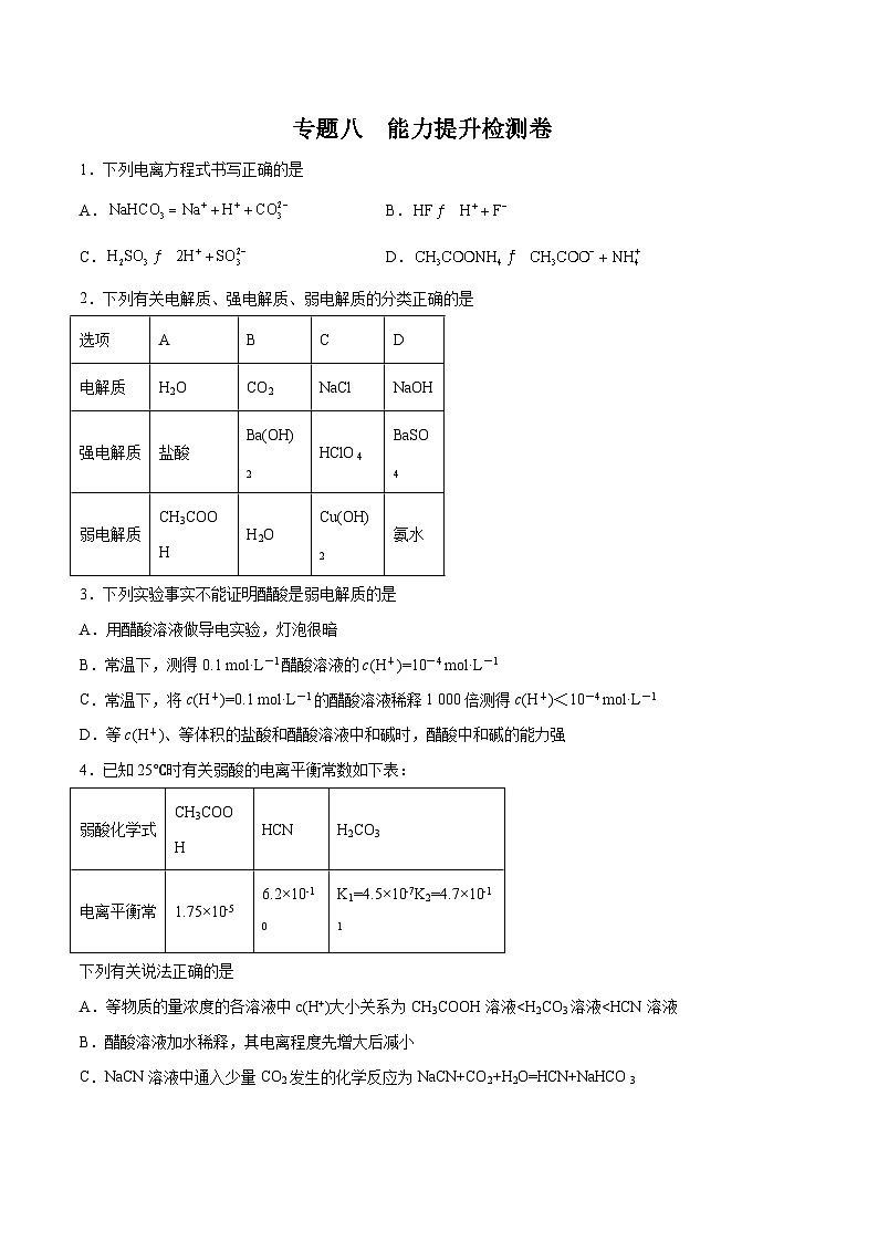 专题八 能力提升检测卷 - 2024年高考化学大一轮复习【精讲精练】01