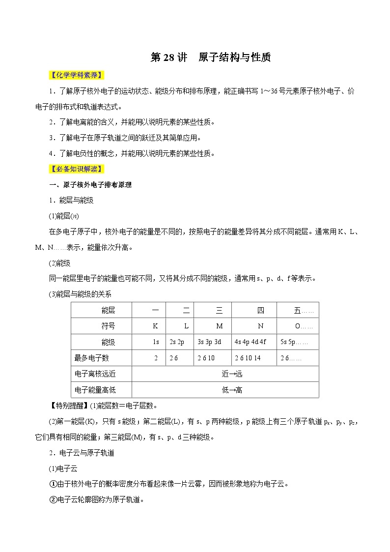 第28讲  原子结构与性质- 2024年高考化学大一轮复习【精讲精练】01