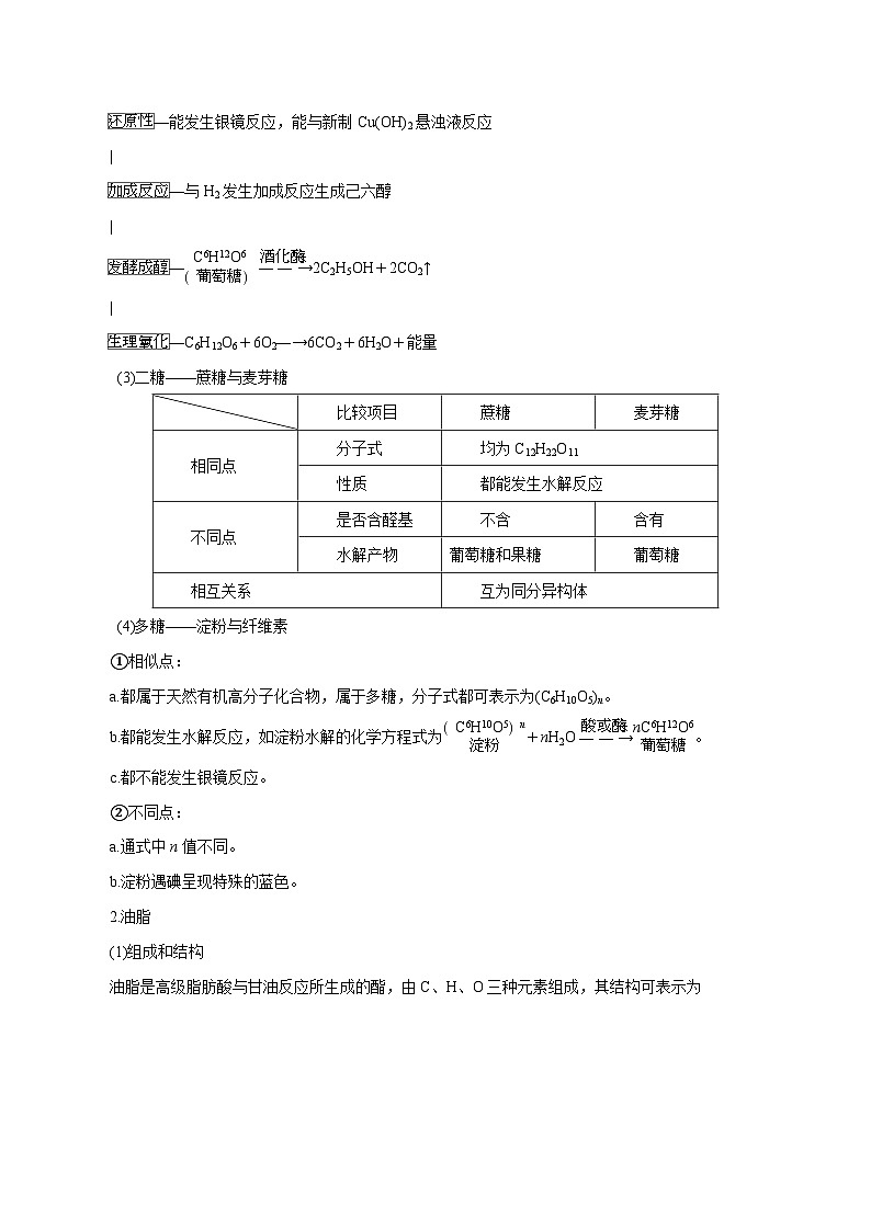 第34讲 生物大分子 与合成高分子- 2024年高考化学大一轮复习【精讲精练】02