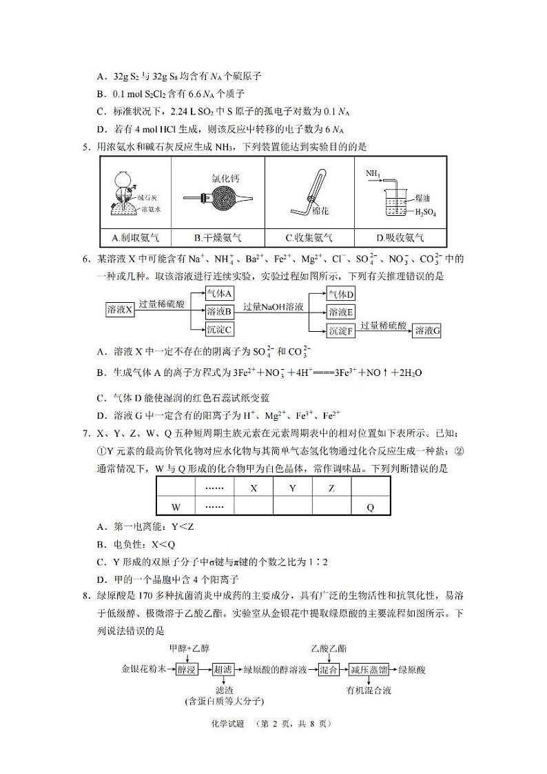 化学(CJ)第2页