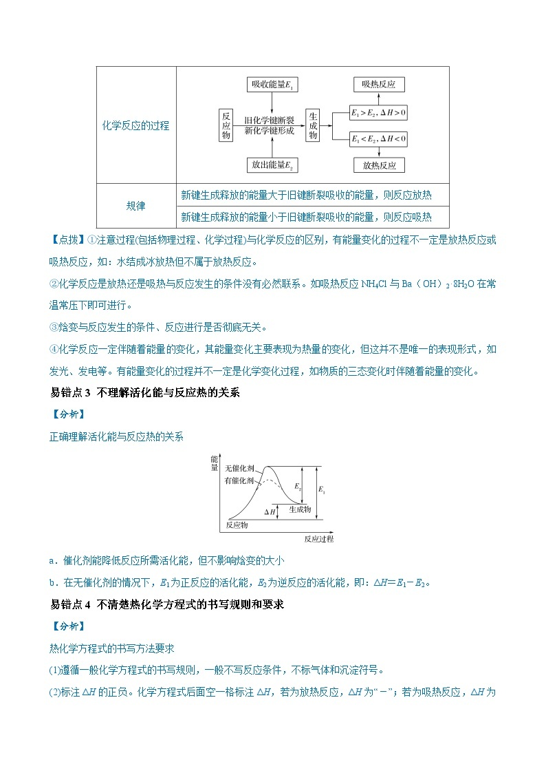 易错类型10 化学能与热能（9大易错点）-2024年高考化学考试易错题（全国通用）02